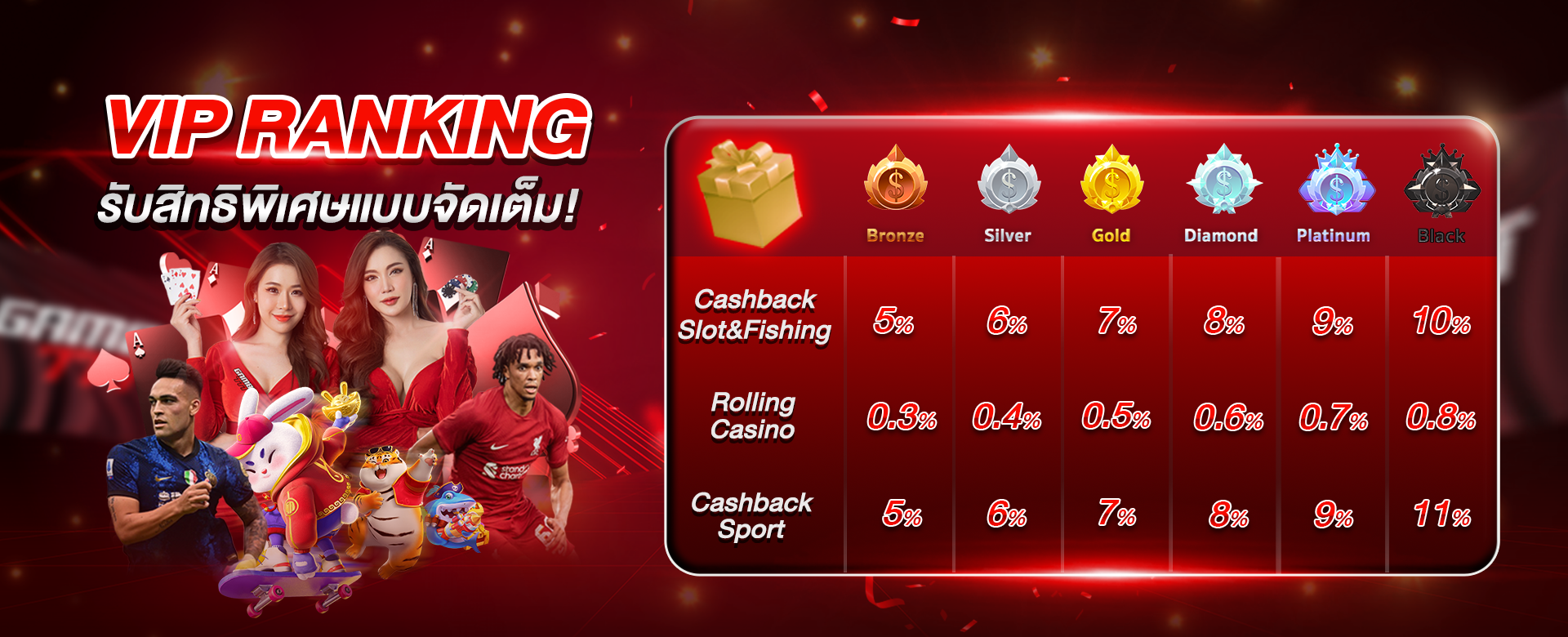 all.gb7.1920หน้าบอส